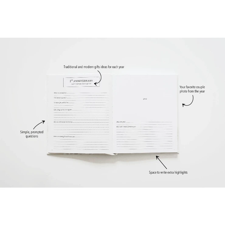 Duncan & Stone Paper Co. Anniversary Journal - Wedding Book- Duncan & Stone Paper Co. #3 default picture