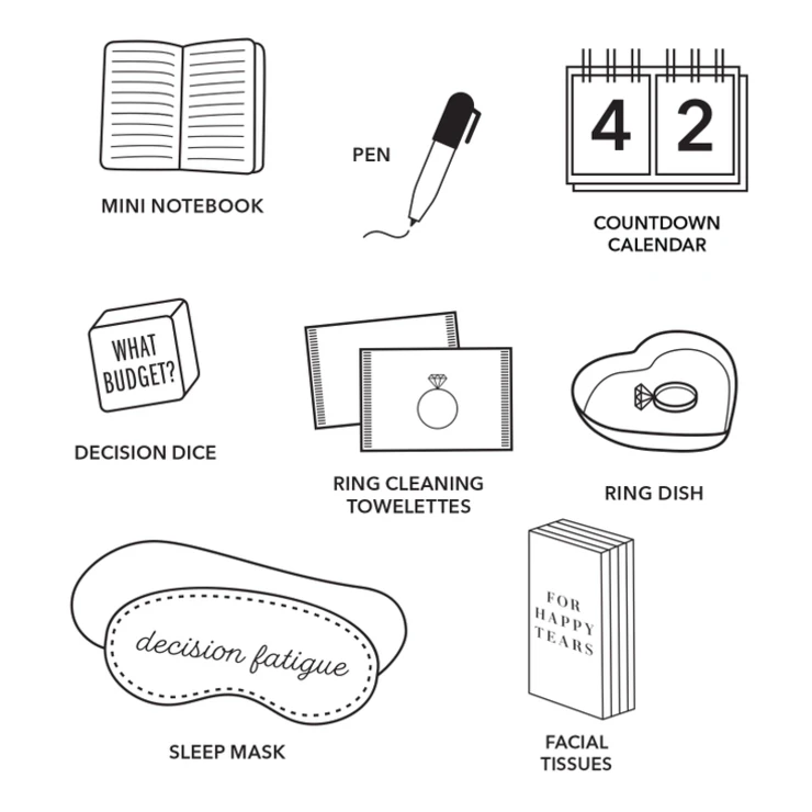 Pinch Provisions Wedding Planning Kit - Pinch Provisions #3 default picture